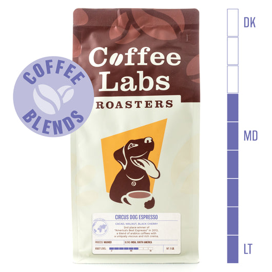 Coffee Labs - Circus Dog Espresso