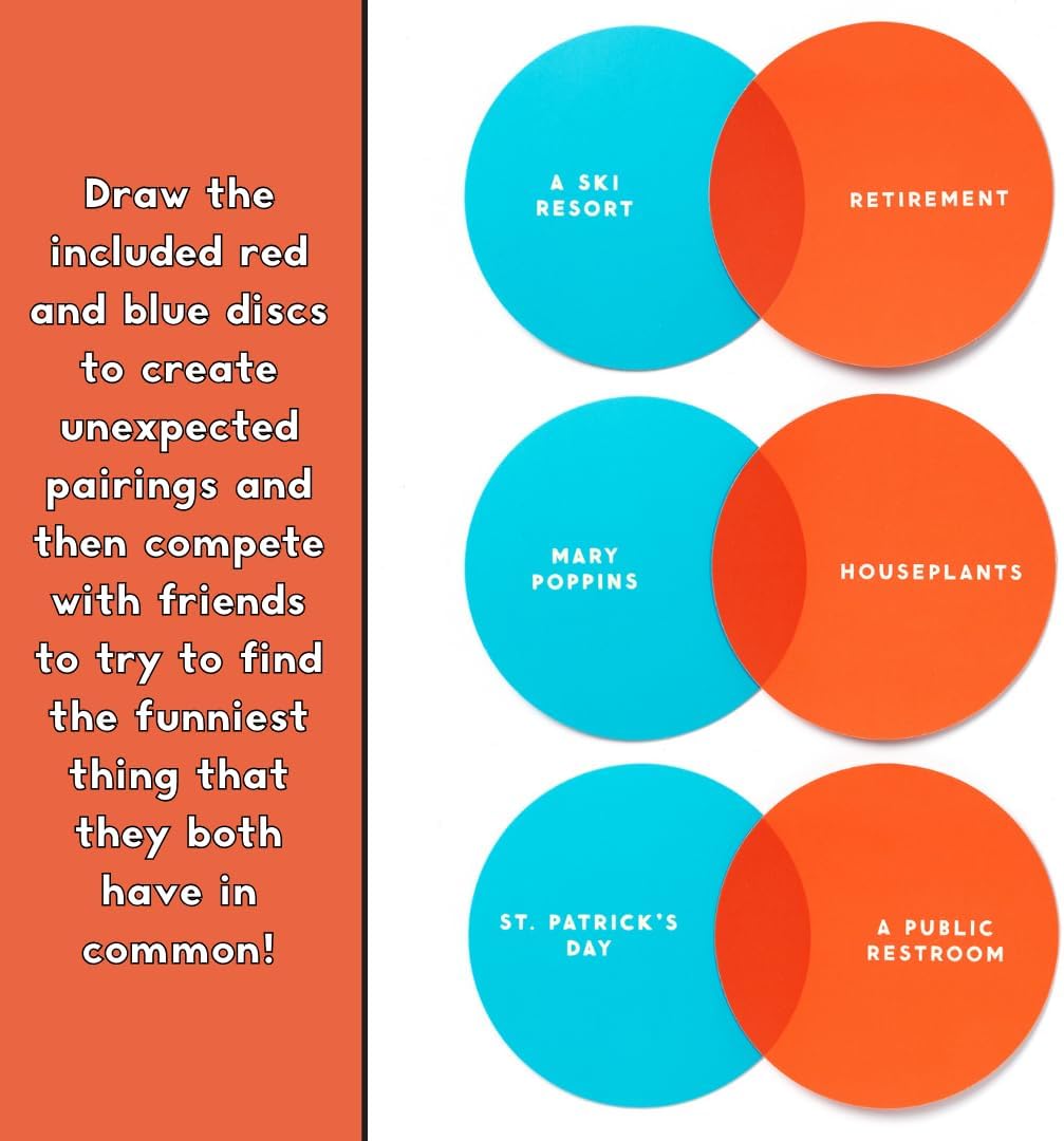 I've Venn Thinking