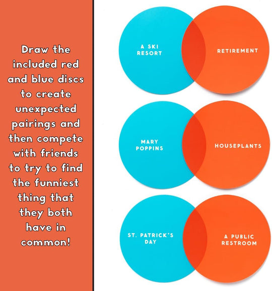 I've Venn Thinking