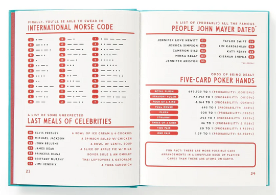 A Useful Guide to Useless Facts that are Kinda Useful