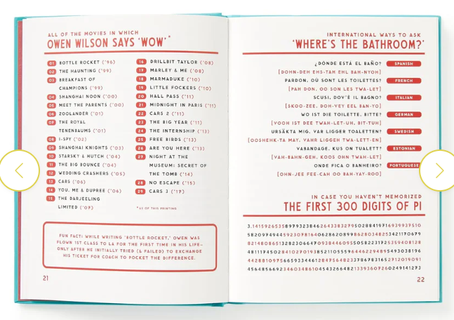 A Useful Guide to Useless Facts that are Kinda Useful