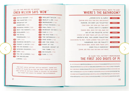A Useful Guide to Useless Facts that are Kinda Useful