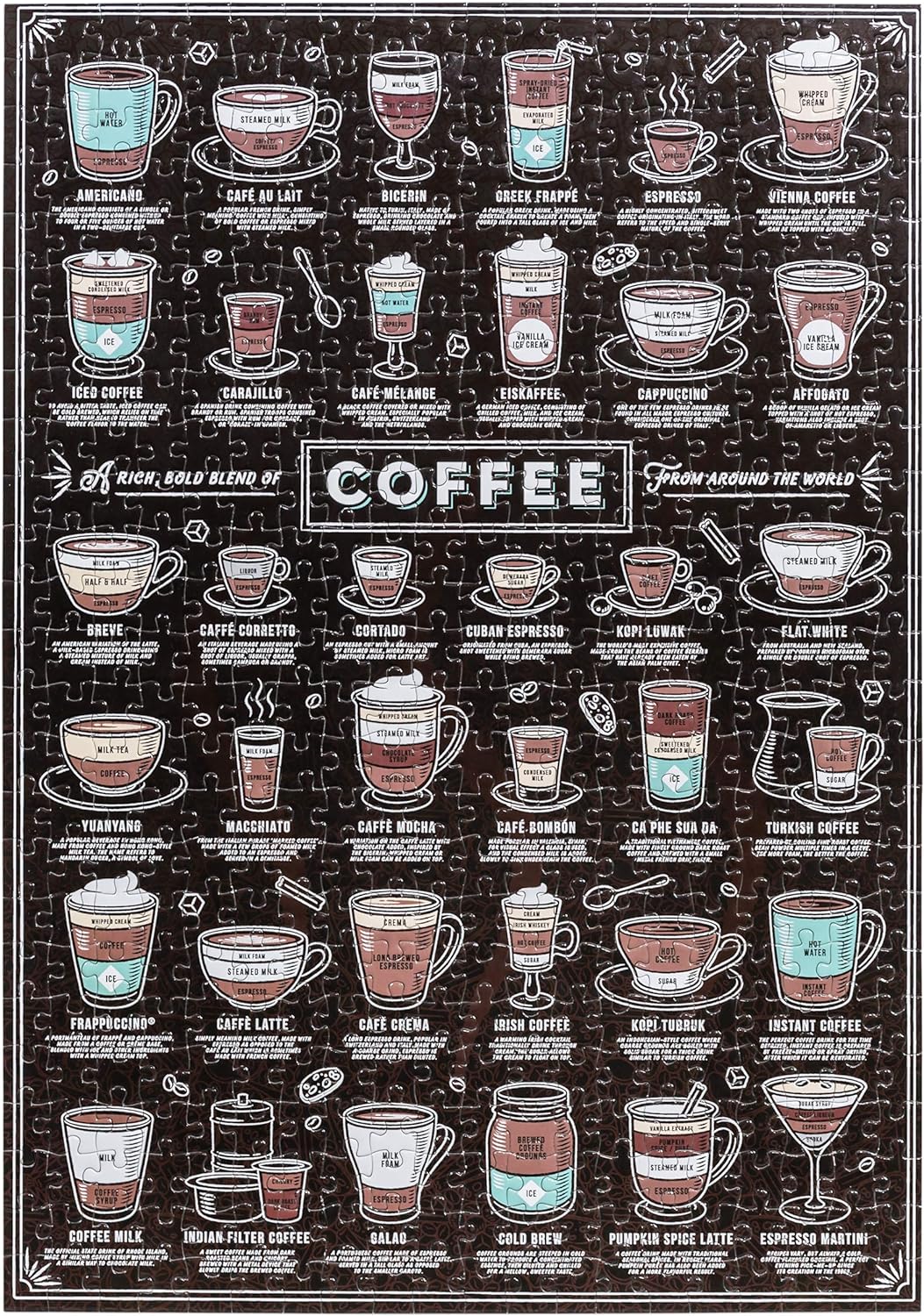 Coffee Lover's 500 Piece Puzzle